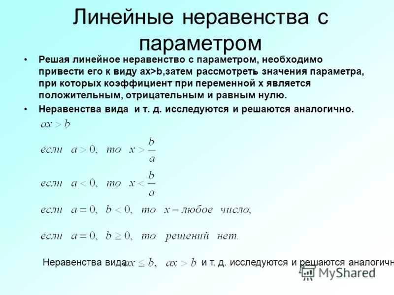 Проект уравнения и неравенства с параметрами