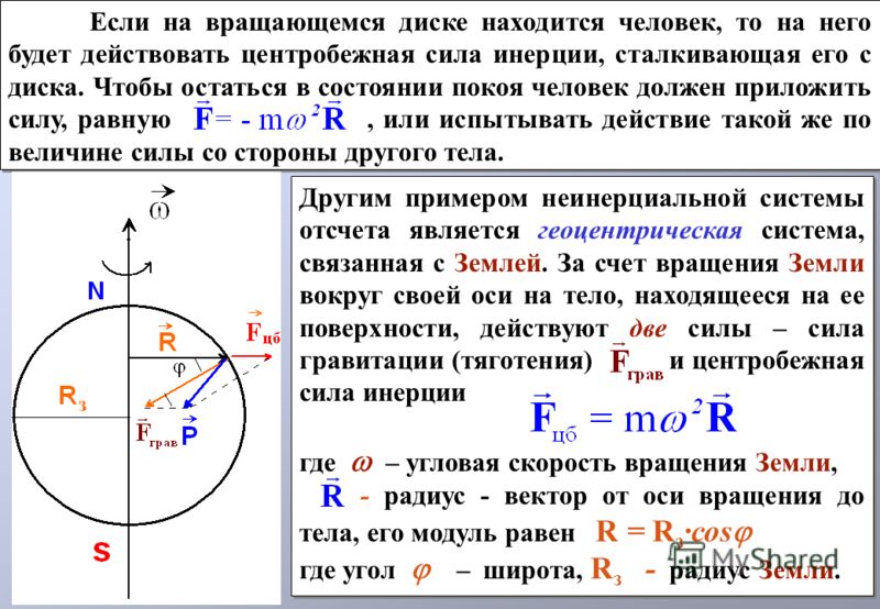 Частица движется равномерно по окружности. Ускорение центробежной силы формула. Вращающий момент и момент инерции. Момент силы и момент инерции формулы. Формула углового ускорения через момент инерции.