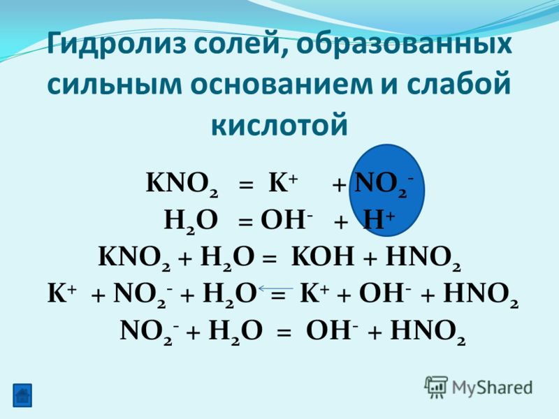 Hno3 уравнение