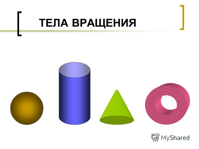 Фигура тело вращения