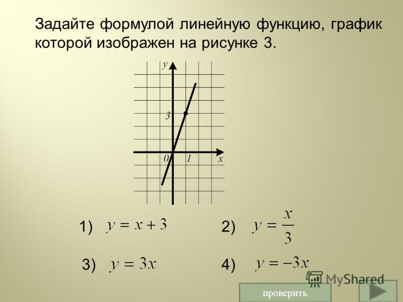 На рисунке изображены графики двух линейных функций. Формула которая задаёт линейную функцию по графику. Как решать линейные функции. Как задать формулу линейной функции по графику 7 класс.