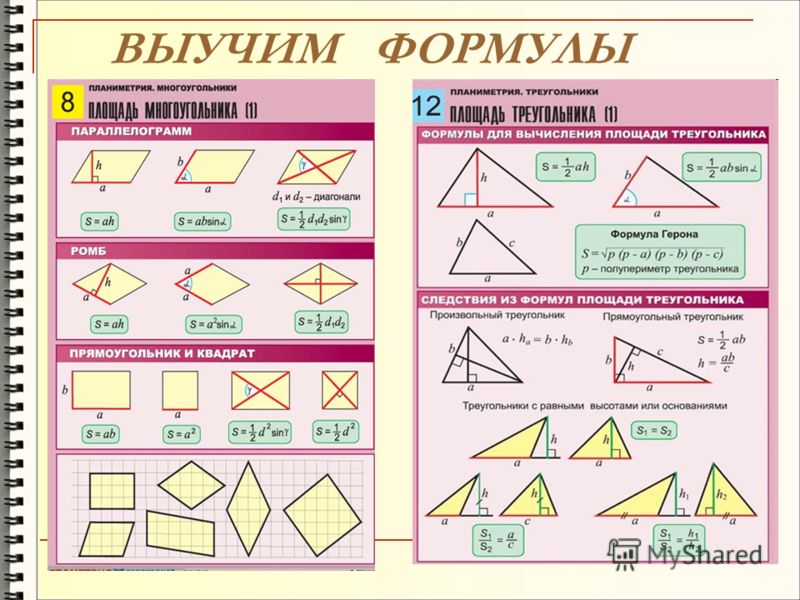 Площади фигур геометрия 8 класс. Площади многоугольников формулы шпаргалка. Все формулы площадей многоугольников. Формулы площадей многоугольников 8 класс таблица. Площадь многоугольника формула.