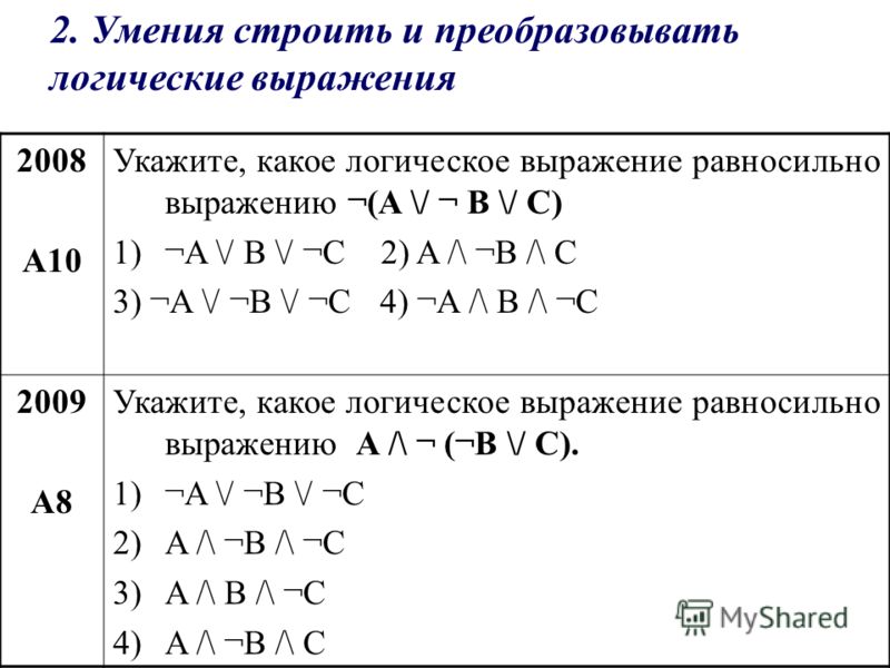 Логическое равносильно