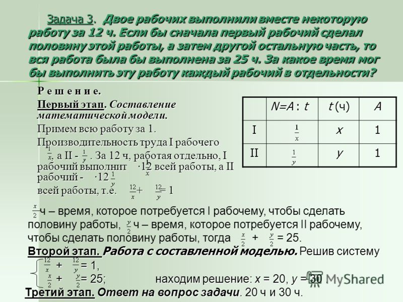 Выполнено 1 из 3 заданий. Решение рабочих задач. Некоторые задания первый рабочий может выполнить за. Задачи на выполнение работы совместно. Задача двое рабочих.