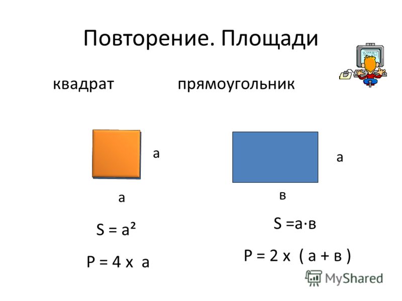 Формула площади квадрата 3 класс