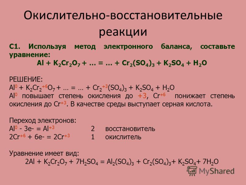 Составьте уравнения реакций протекающих без изменения степеней окисления в соответствии со схемой