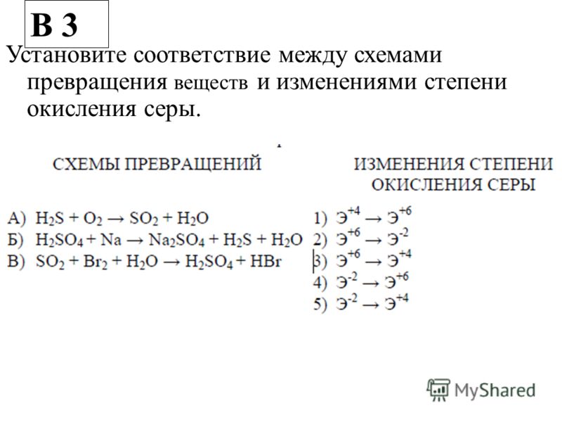 В какой схеме превращения происходит окисление серы s0 s 2