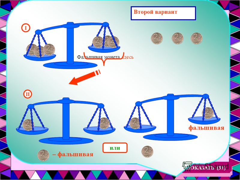 Возьмите несколько одинаковых монет сложите их так как показано на рисунке 7 и измерьте линейкой