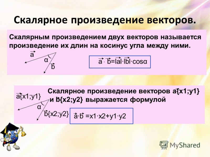 Скалярное произведение векторов 6 4 5 7. Скалярное произведение векторов. Формула вычисления скалярного произведения векторов.