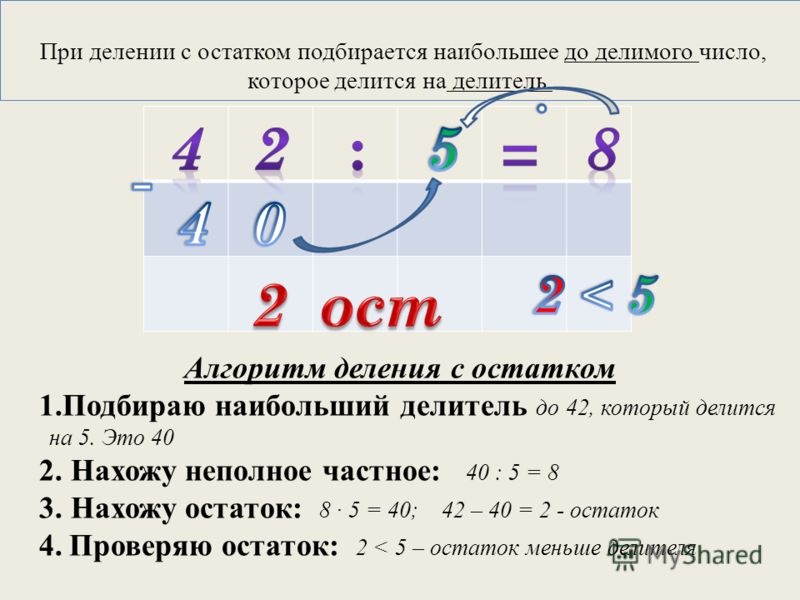 Остаток 3 класс