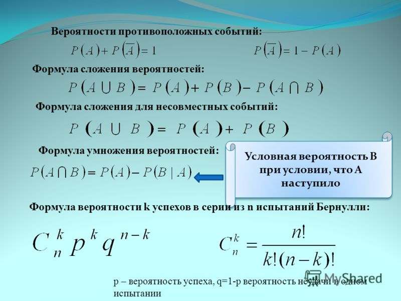 Формулы событий теория вероятности. Формула вероятности Алгебра 9 класс. Формула расчета теории вероятности.