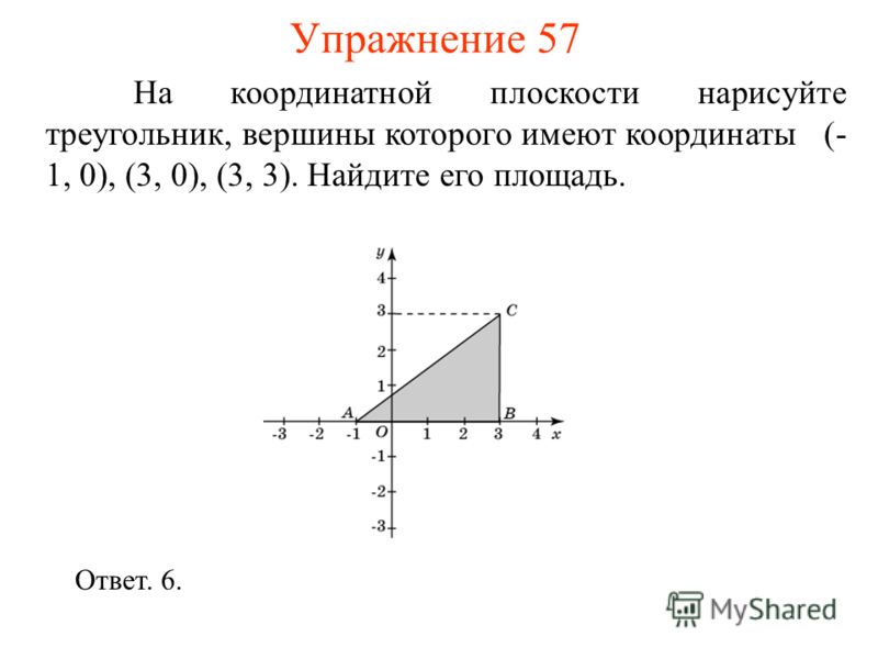 Найти площадь треугольника с вершинами. Площадь треугольника на координатной плоскости. Координаты треугольника на плоскости. Координаты вершин треугольника на плоскости. Треугольник по координатам.