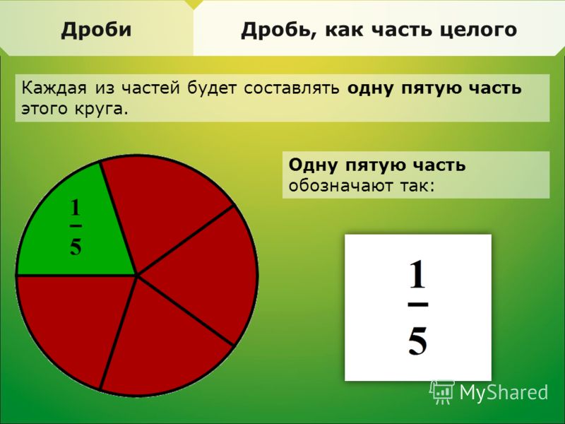 2 3 Таблетки Это Сколько Фото