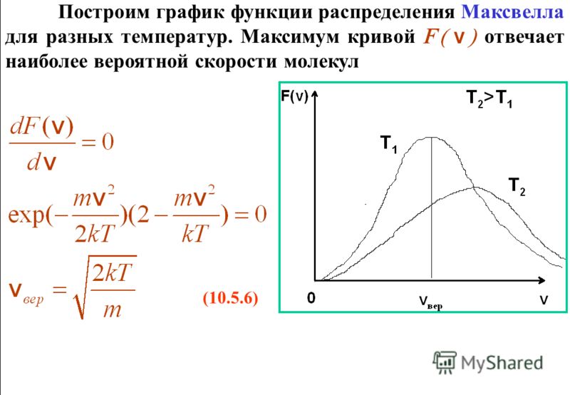 Температура скорость молекул