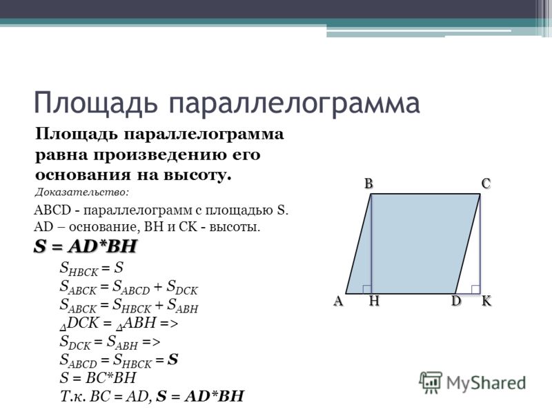 Презентация по теме площадь параллелограмма