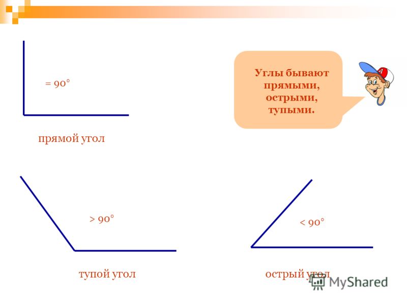 Какие углы прямые острые. Названия всех углов тупой острый. Какие бывают название углов. Ориентирующие углы бывают. Какие бывают прямые.