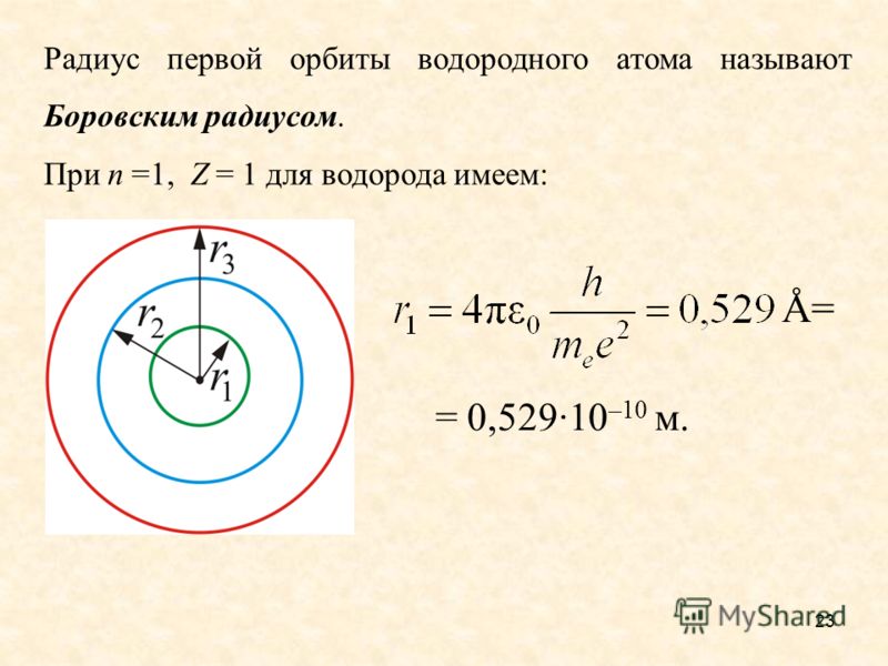 Радиус работа