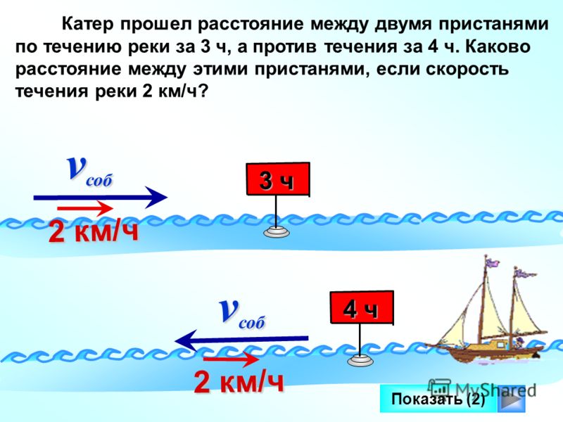 Путь против течения реки. Катер проходил расстояние между двумя пристанями. По течению реки. Катер по течению реки. Скорость катера по течению реки и против.