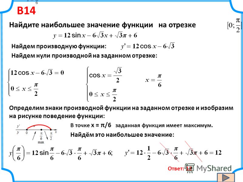 Наибольшее и наименьшее на отрезке. Наименьшее значение функции через производную. Как найти производную функции на отрезке. Наибольшее и наименьшее значение функции на отрезке производная. Как найти наибольшее значение функции производные.