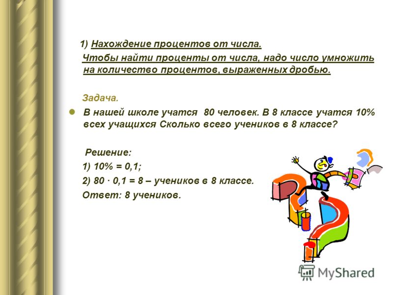 Процентов окончание. Нахождение процента от числа. Задачи на нахождение процента от числа. Задачи на нахождение процентов от числа 5 класс. Задачи на нахождение процента от числа 6 класс.