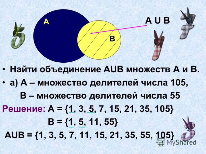 Как найти объединение множеств. Найдите объединение множеств. Найдите пересечение и объединение множеств. Объединение множеств с цифрами. Нахождение пересечения множеств.