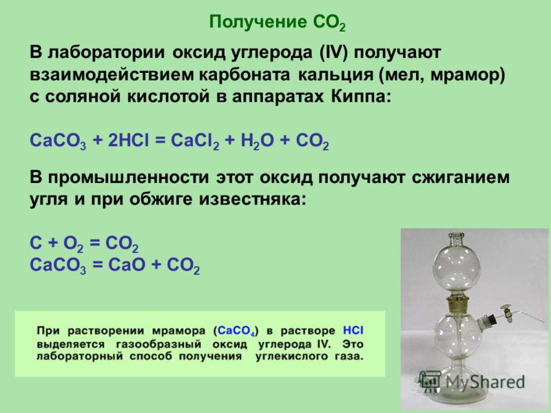 Восстановление углекислого газа. Карбонат кальция 2. Соединения карбоната кальция с водой. Реакция получения о2. Аппарат Киппа мрамор и соляная кислота.