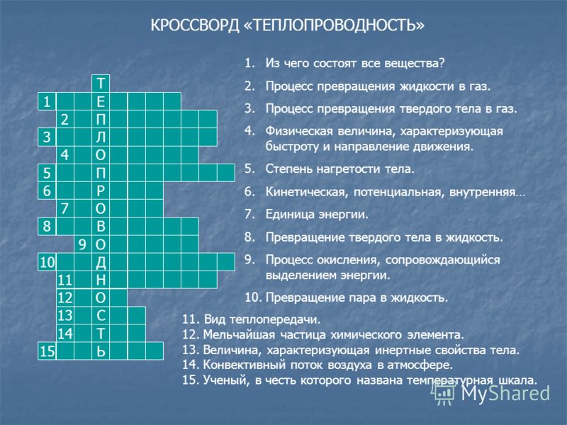 Картина с объемным планом 7 букв сканворд