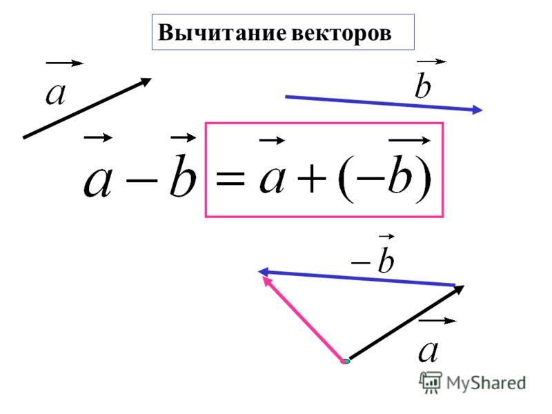 1 3 вектора б