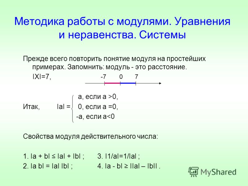 Схема решения неравенств с модулем