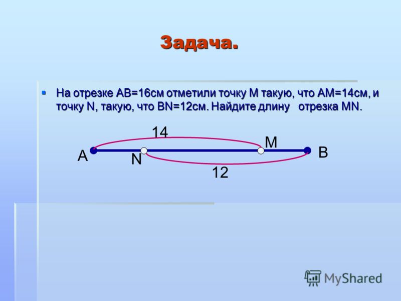 Покажи сколько