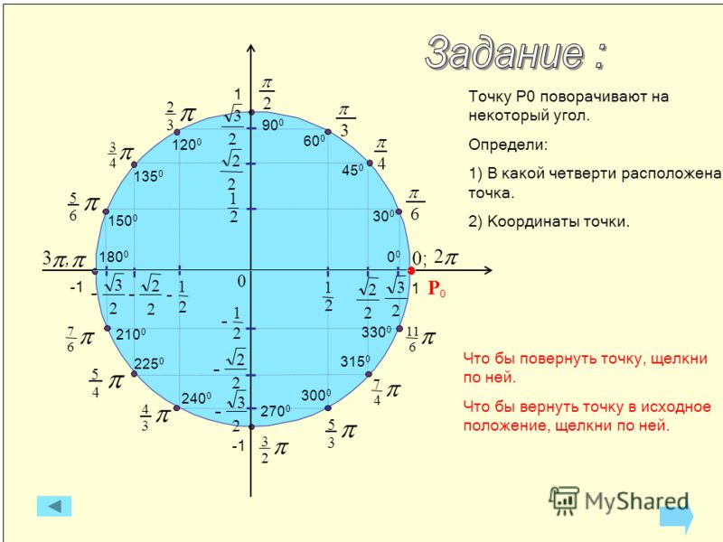 Пи делим на 3