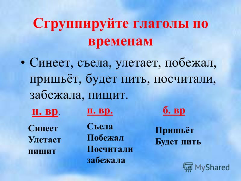 Времена в русском языке. Глаголы настоящего времени. Глаголы по временам. Изменение глаголов по временам. Настоящее время глагола.