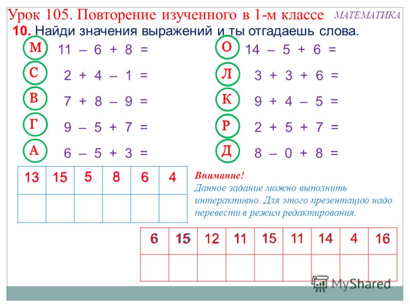 Математика 4 букв. Математические зашифрованные примеры. Математические шифровки 1 класс. Повторение 1 класс математика задания. Что такое выражение в математике 1 класс.