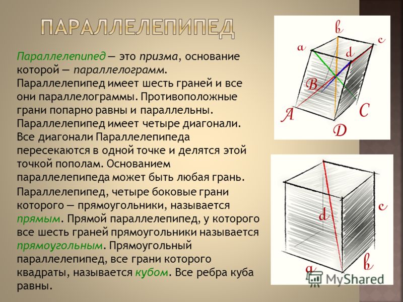 Презентация о кубе геометрия