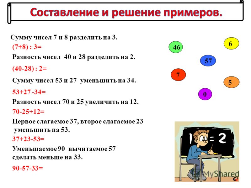 27 разделить на. Сумма чисел примеры. Сумма числа а делится на 8. Реши пример 28 разделить на 30. 28 Разделить на 8.