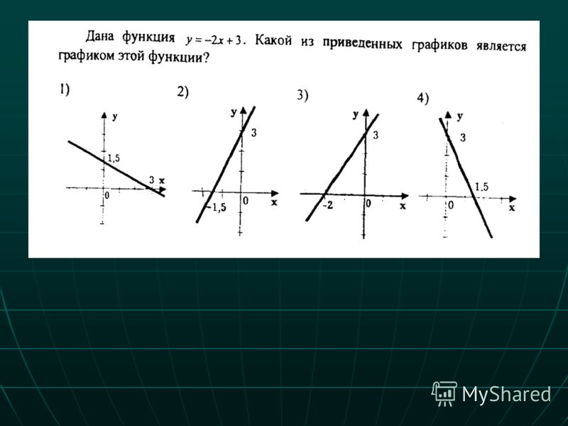 Какую линейную. Графики функции КХ+В. Графики линейных функций. Линейная функция. Графики у КХ+В.