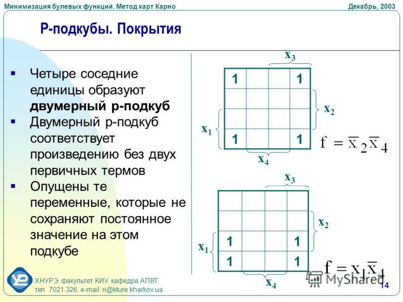 Карта карно калькулятор для 4 переменных