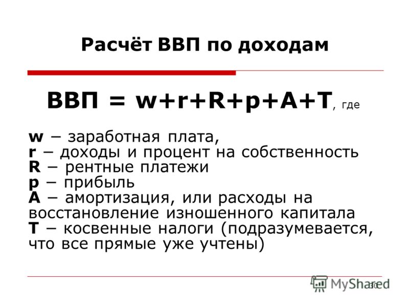 Как расшифровать ввп. Формула расчета ВВП по доходам. Формула вычисления ВВП по доходам. ВВП по доходам и расходам формулы. Способы подсчета ВВП по доходам.