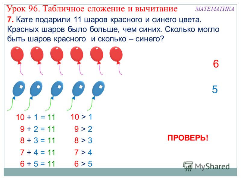 План конспект по математике