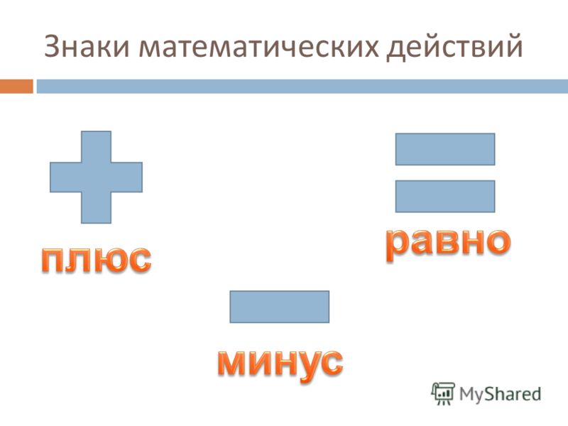 Знаки действий