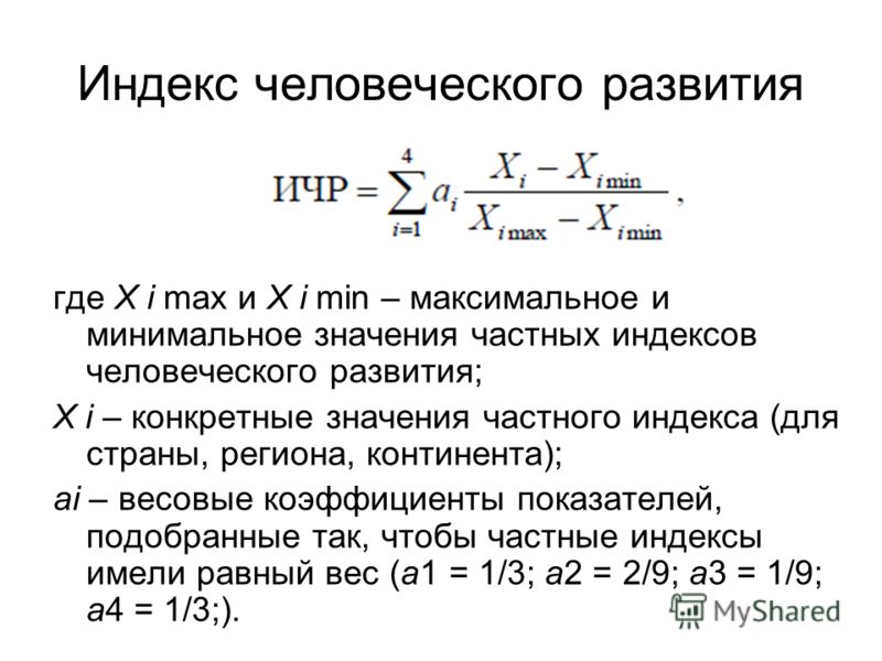 Индекс человеческого развития презентация