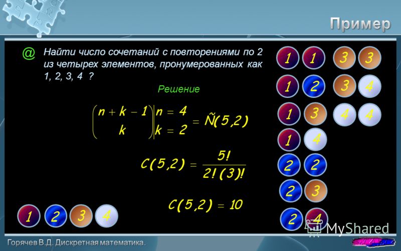 Число сочетаний 4 по 3. Число сочетаний. Вычисление числа сочетаний. Как найти число комбинаций.