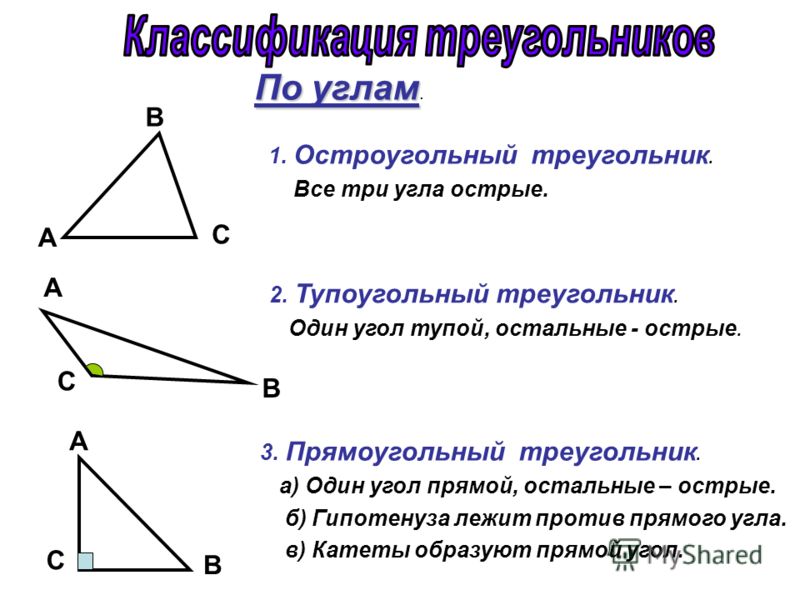 Виды треугольников теорема. Остроугольный прямоугольный и тупоугольный треугольники 7 класс. Прямоугольный треугольник тупоугольный и остроугольный треугольник. Что такое остроугольный треугольник в геометрии 7 класс. Классификация треугольников по углам.