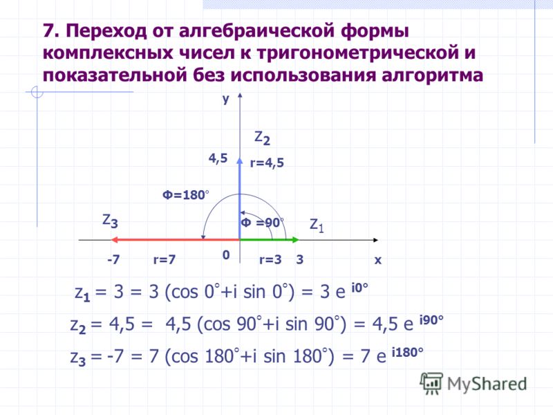 Алгебраическая форма. От тригонометрической формы комплексного числа к алгебраической. Из показательной в алгебраическую форму комплексного числа. Переход от показательной к алгебраической форме комплексного числа. Переход от алгебраической формы к тригонометрической.