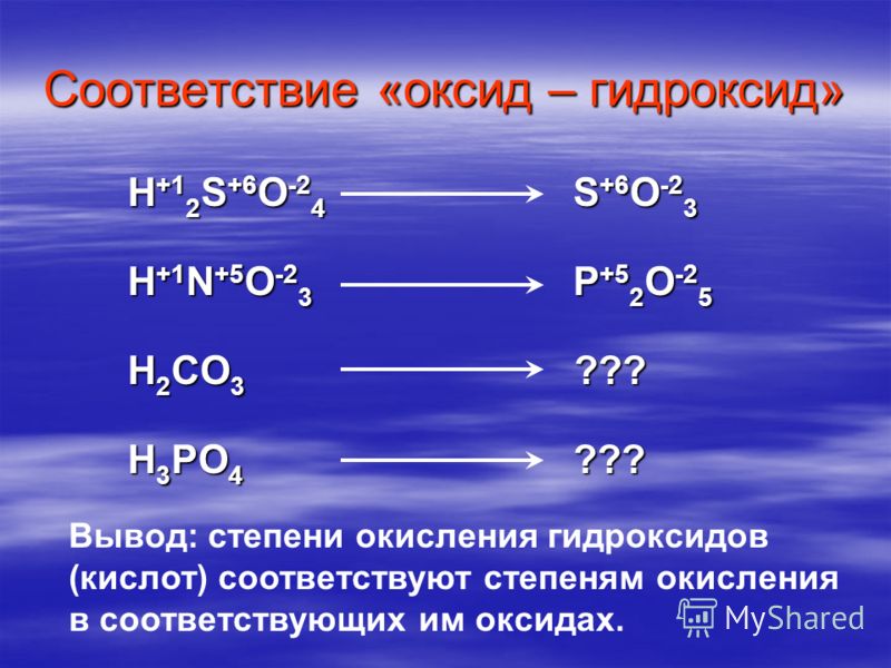 Схема электролиза mgcl2