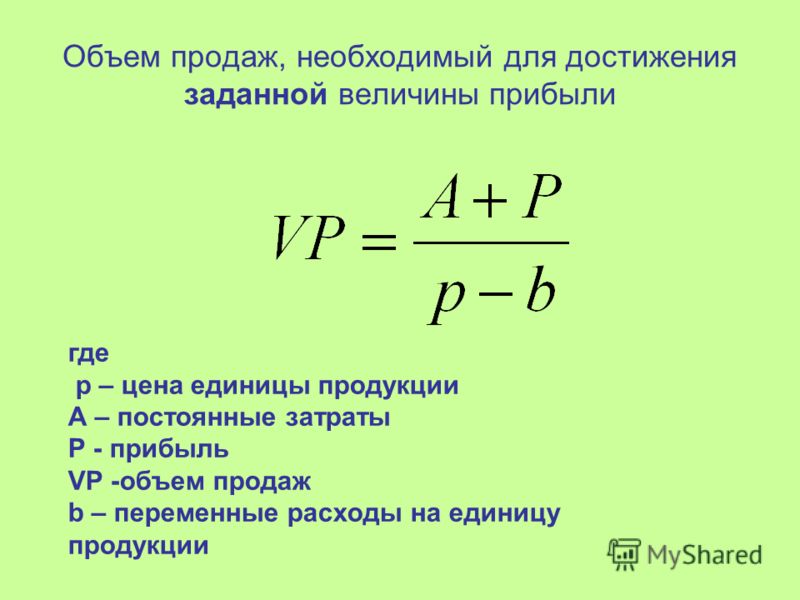 План пересчитанный на фактический объем продаж формула