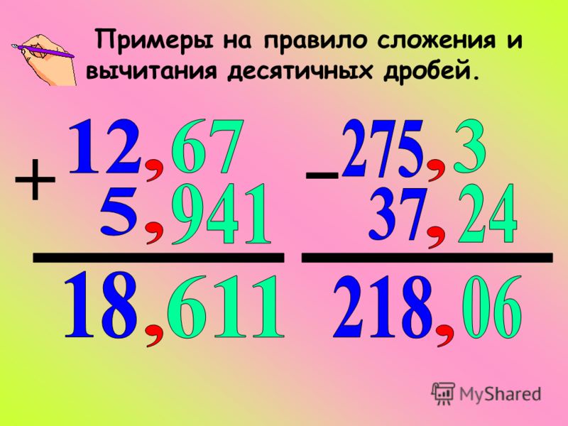 Технологическая карта сложение и вычитание десятичных дробей