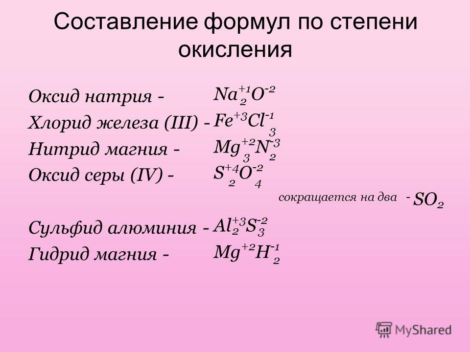 Сульфид алюминия и кислород реакция. Составьте формулы хлорид серы 2. Формула хлорид железа 3 степени. Формула сульфида алюминия степень окисления. Оксид алюминия степень окисления.