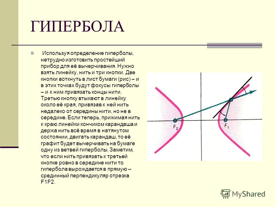 Презентация эллипс гипербола парабола 10 класс