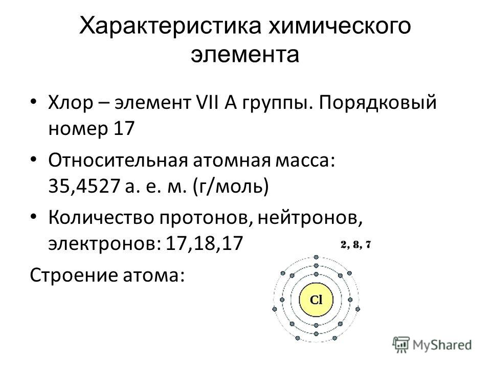 Атом хлора содержит